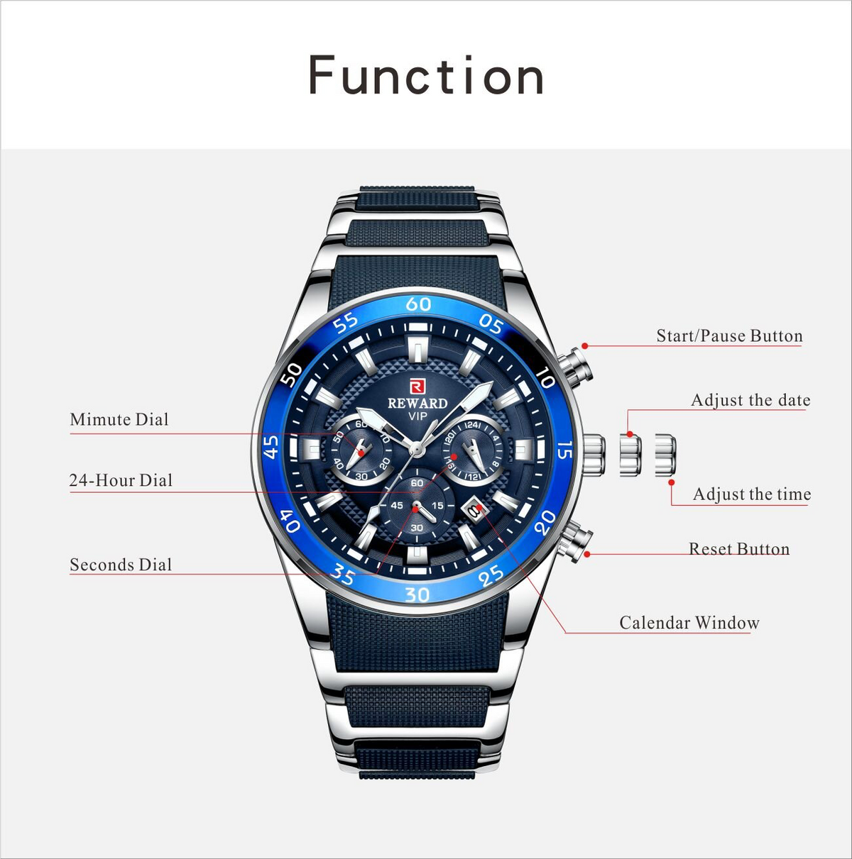 REWARD PREDATOR | HOMME